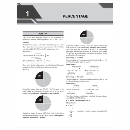PW MBAWALLAH Quantitative Aptitude, Verbal Ability & Reading Comprehension, Logical Reasoning & Data Interpretation Combo Set of 3 Books | Ideal For CAT & OMETs