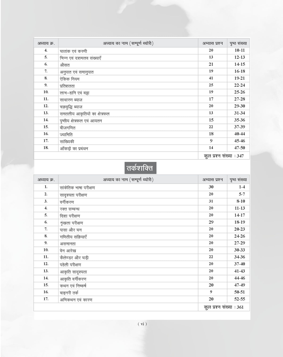 Examcart UP Super TET Sahayak Adhyapak Primary Level Exam Study Book 2026 | NCERT Based Complete Theory & 2300+ Practice Questions for Uttar Pradesh Super TET Teacher Recruitment Exam (Hindi Medium)