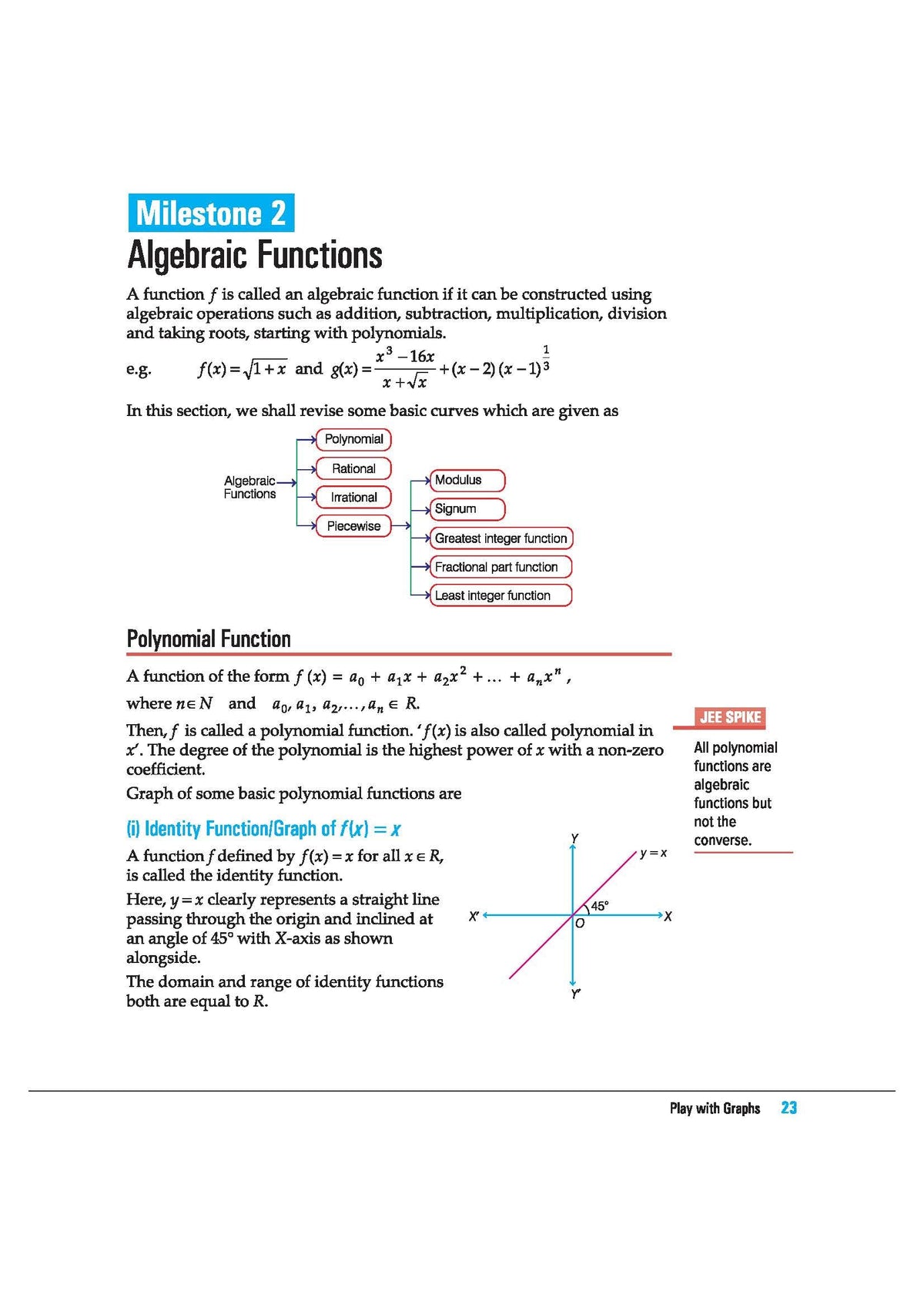Arihant Skills in Mathematics Play with Graphs for JEE Main & Advanced 2026-2027 | Theory, Practice Milestones & PYQ Scanners | Ideal for IIT JEE Aspirants by Amit M Agarwal