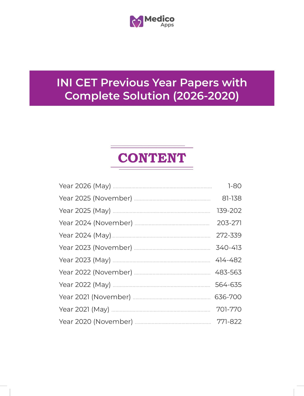 INI CET Solved Question Papers 2020–2026 | Previous Year Papers with Detailed Solutions | PYQ Book for INI-CET, NEET PG & FMGE