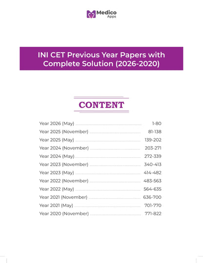 INI CET Solved Question Papers 2020–2026 | Previous Year Papers with Detailed Solutions | PYQ Book for INI-CET, NEET PG & FMGE