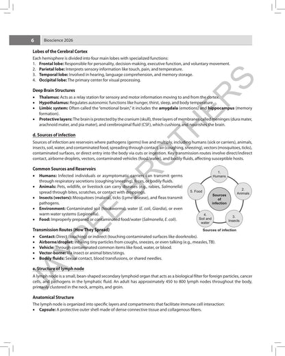 NURSING Solved Question Papers for General Nursing and Midwifery 1st Year (2022-2026), 5/E | Last 5 Years' Solved PYQs as per INC Syllabus for GNM Students: 1