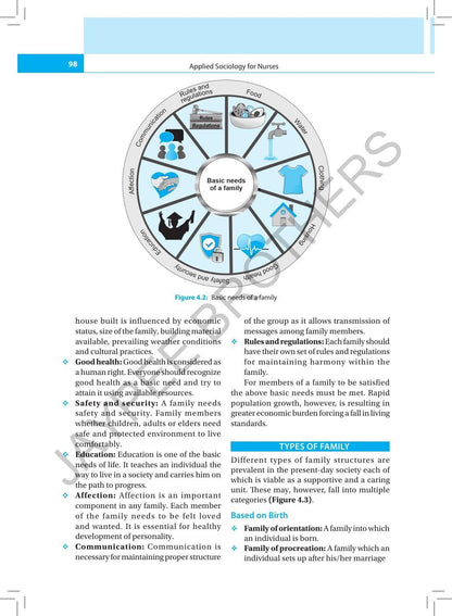 Applied Sociology for Nurses, 3/E for BSc Nursing 1st Semester | INC Syllabus Textbook with Figures, Tables and Boxes | Complementary Online Resource Flashcard & MCQs with Answers