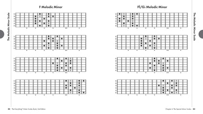 Everything Guitar Scales Book: Over 700 Scale Patterns for Every Style of Music (Everything Series)