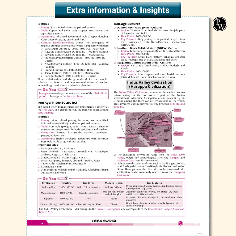 PW GK Pulse General Knowledge with 1000+ One-Liner PYQs by Krati Ma’am | NCERT-Based Facts, Infographics & Chapter-Wise Coverage for UPSC NDA CDS EPFO ... SSC Banking Railway Defence & Teaching Exams