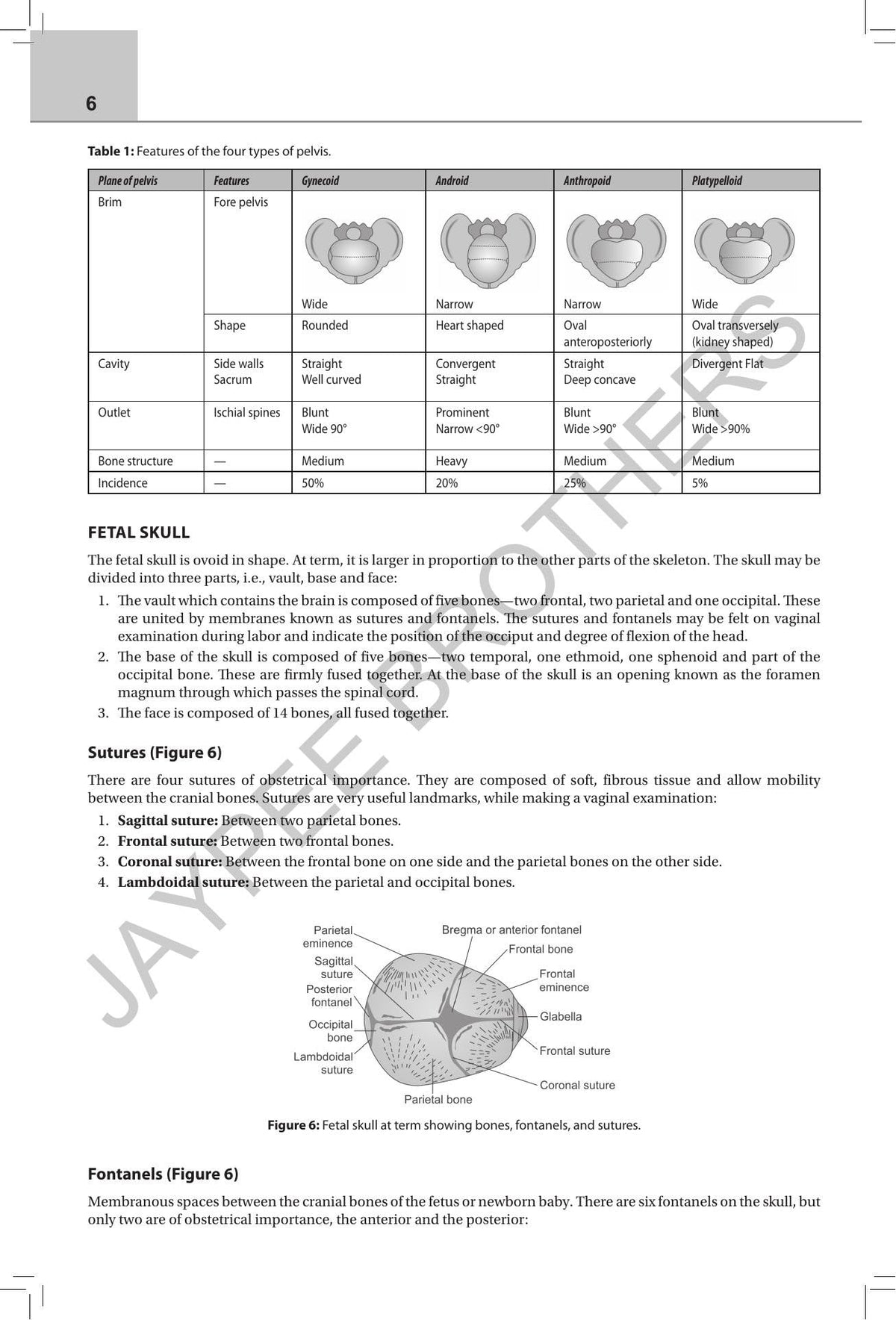 Midwifery Casebook, 9/E for BSc Nursing 6th and 7th Semesters | A Practical Record of Maternal and Newborn Nursing with 90 Antenatal, Intranatal, Postnatal and High-Risk Case Formats: 1