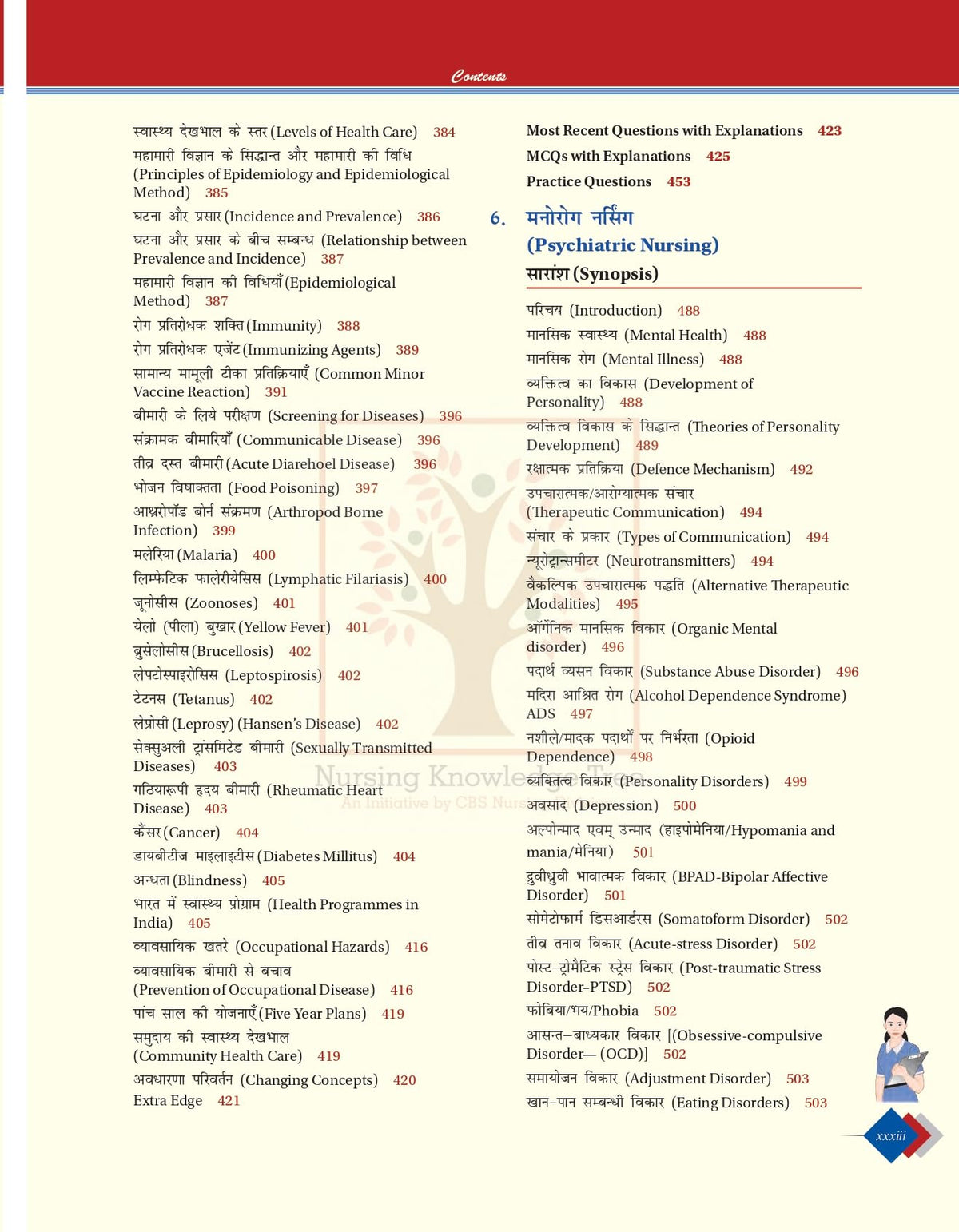 Target High (In Hindi) One Nation One Book On Nursing Officer Staff Nurse Recruitment Exam 3Ed (Pb 2023)