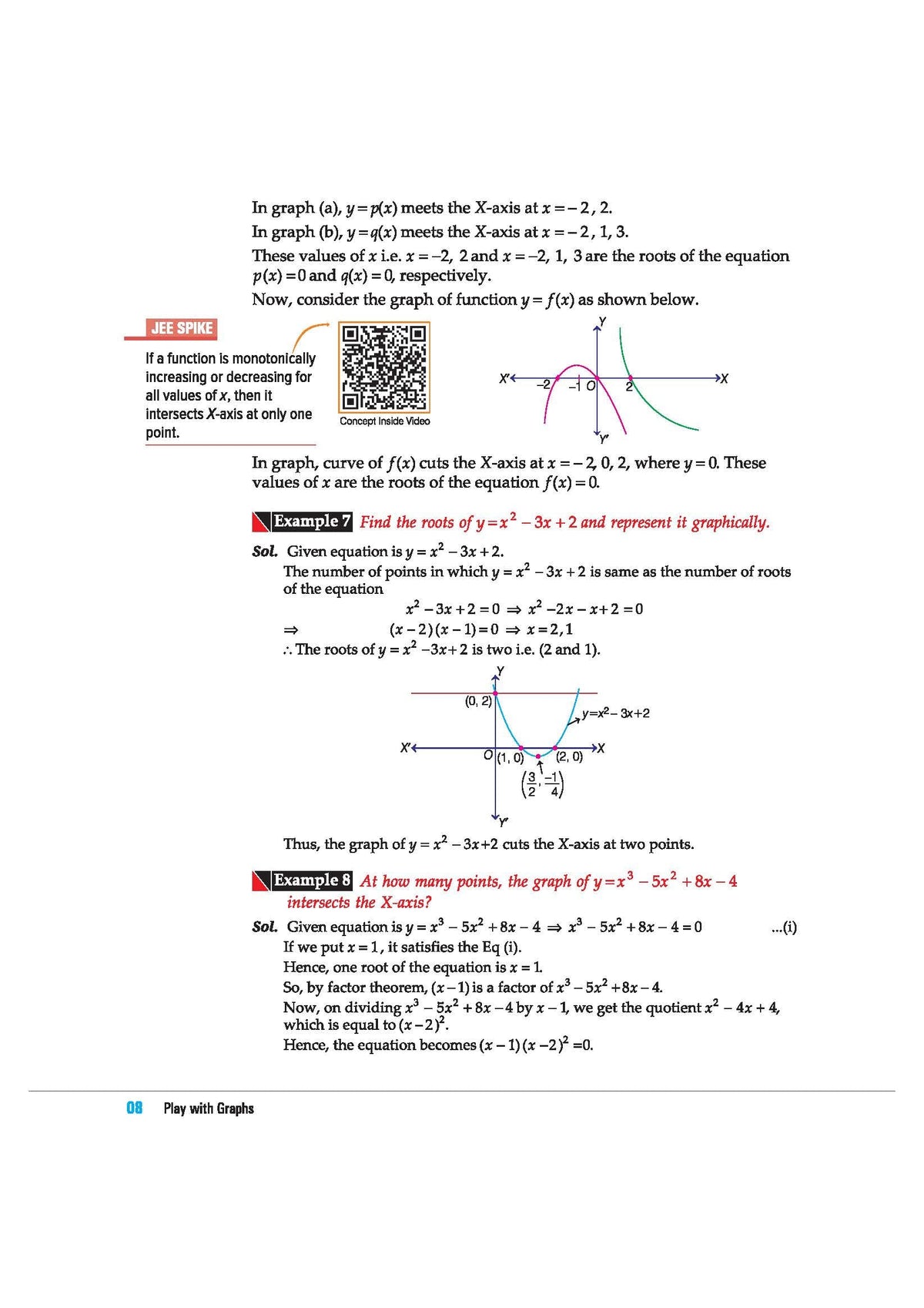 Arihant Skills in Mathematics Play with Graphs for JEE Main & Advanced 2026-2027 | Theory, Practice Milestones & PYQ Scanners | Ideal for IIT JEE Aspirants by Amit M Agarwal