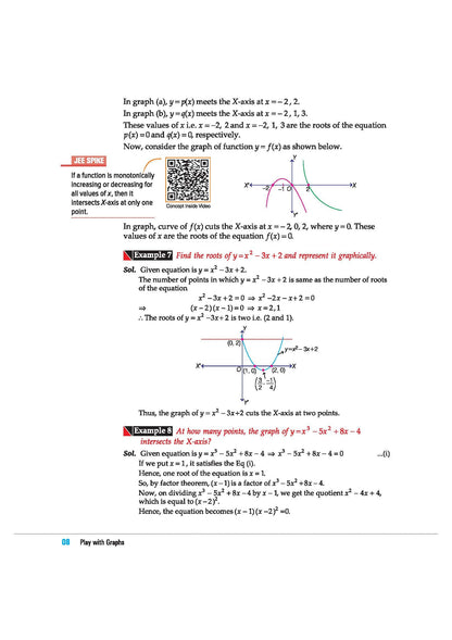 Arihant Skills in Mathematics Play with Graphs for JEE Main & Advanced 2026-2027 | Theory, Practice Milestones & PYQ Scanners | Ideal for IIT JEE Aspirants by Amit M Agarwal