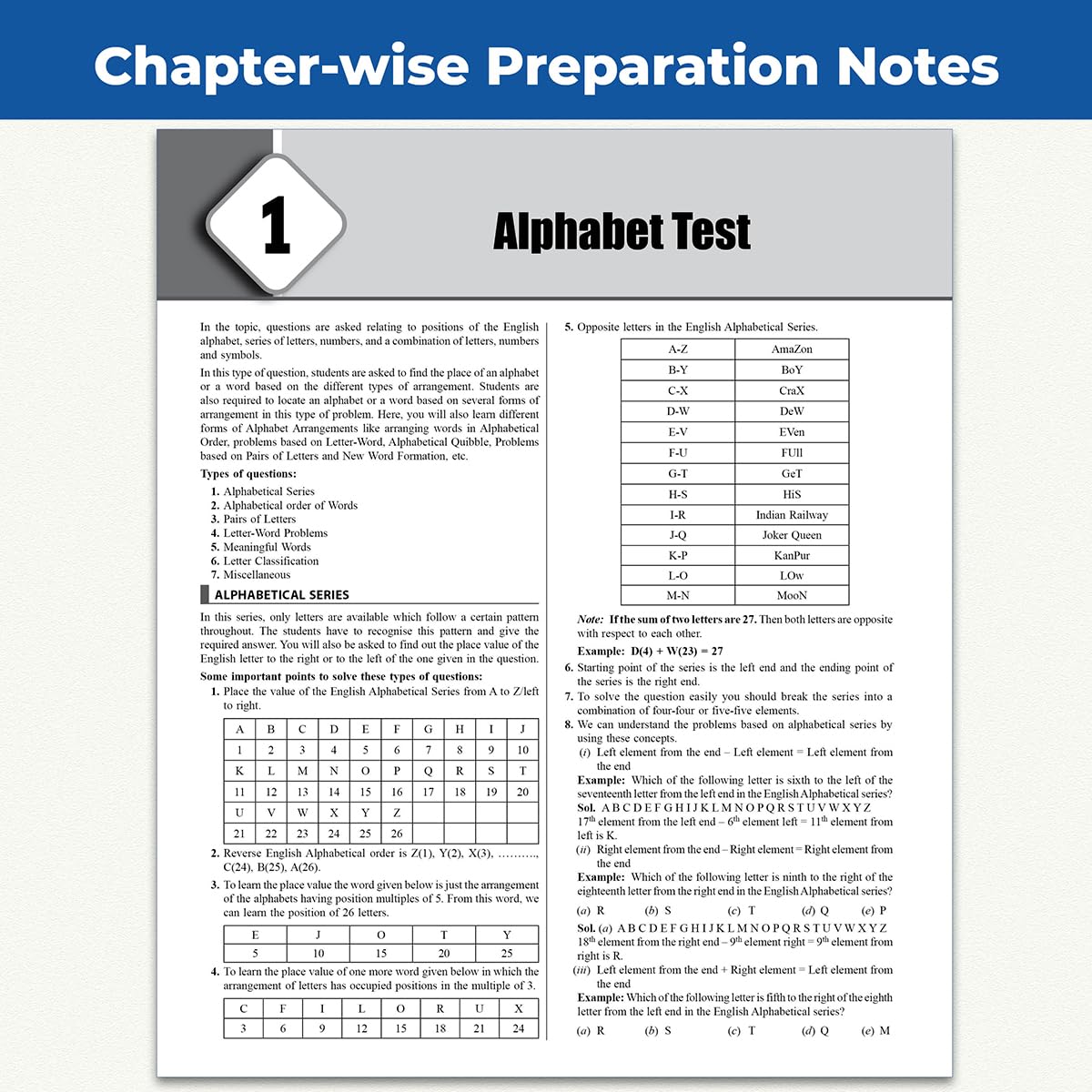 PW Banking Game Changer Reasoning Ability Prepnotes & 3000+ PYQs By Sachin Sir For 2026-27 Exams | Chapterwise Theory with 15 Online CBT Tests | IBPS PO & Clerk, SBI PO & Clerk, RRB PO & Clerk Exams