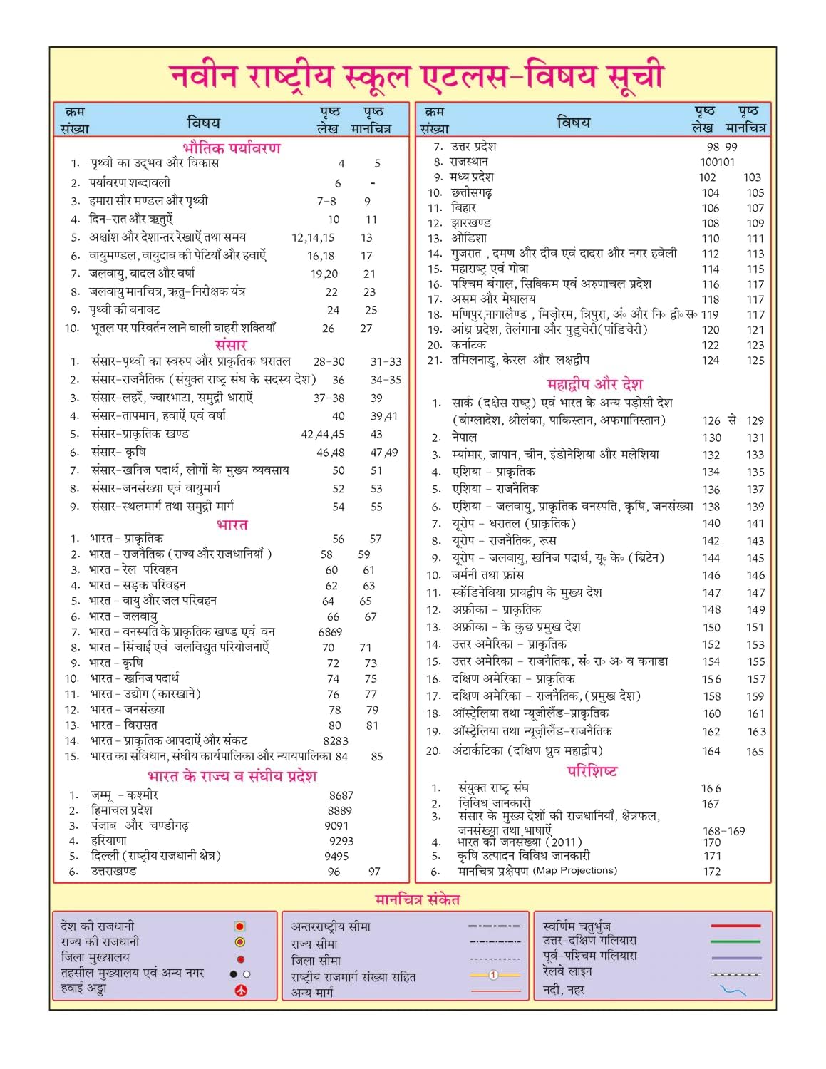 Naveen Rashtriya School Atlas (hindi) Latest 2024 edition with useful notes
