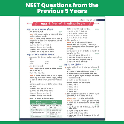 PW Objective NCERT Punch 1.0 Physics, Chemistry and Biology (Hindi Medium) Combo Set of 3 Books For NEET 2027 | 16100+ NTA Based MCQs For End Time Preparation