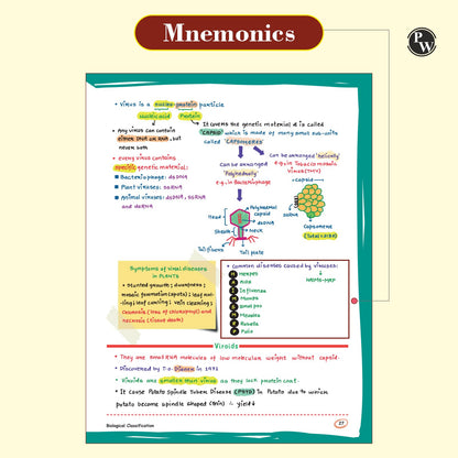 PW Med Easy Handwritten Notes Physics, Chemistry, Botany & Zoology For NEET/JEE and Board Exams 2026-27 | Flowcharts, Formulas, Tips & Tricks, Schematic Diagrams
