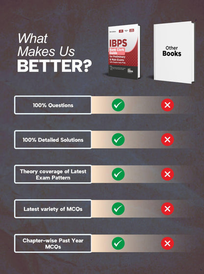 Disha IBPS Bank Clerk Guide for Preliminary & Main Exams with Chapter-wise PYQs 15th Edition | 42 Chapters | 4100+ MCQs | Fully Solved