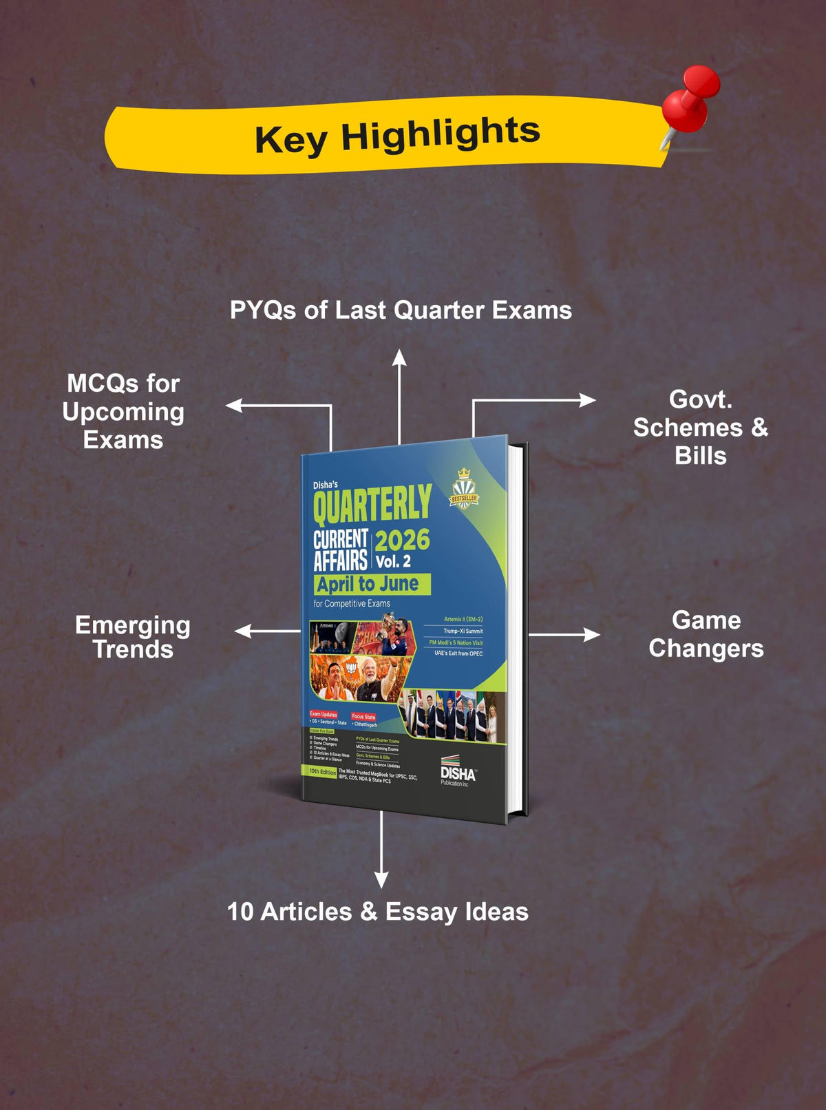 Disha Quarterly Current Affairs 2026 Vol. 2 (April to June) for Competitive Exams 10th 4 color Edition | Must for UPSC & State PSC Civil Services, SSC, NDA, CDS, Bank PO/ Clerk, RRB