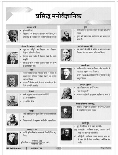SUPER TET Rambaan 2026 by Neetu Singh & KD Live Team | Complete Exam Preparation Book for Super TET, Teacher Recruitment Exam, KD Publication