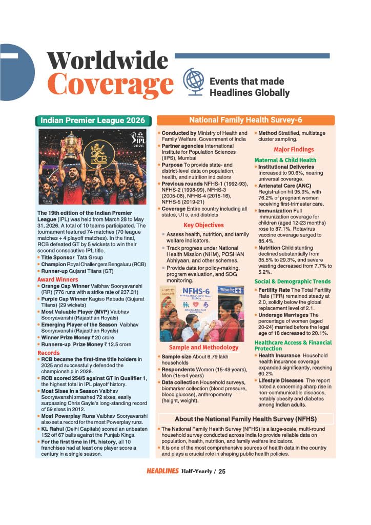 Arihant Headlines Speedy Current Affairs Half-Yearly 2026 (January-June) | National & International Events, Acts & Who's Who | One-Liners, Infographics | For UPSC, SSC, Banking, Railway & State Exams