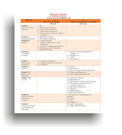 TOP NIOS 311 Class 12 Mathematics Guide (Includes objective type MCQs) | Updated with latest syllabus & exam pattern as per NIOS latest notification