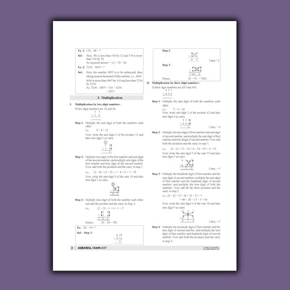 Examcart Shortcuts Secrets Maths Book for Competitive Exam 2026 by DP Singh | 2800+ Questions, 300+ Short Tricks, Concept & Solved Examples | SSC, Banking, Railway, Agniveer, NDA, Police (English)