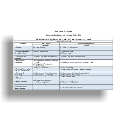 TOP NIOS Indian Culture & Heritage Guide Class 10 (T-223)