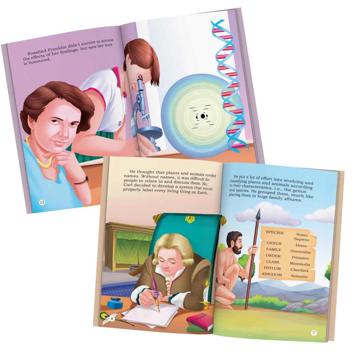 Story Books for Kids - World Famous Personalities (Set of 20 Books) (Illustrated) - Scientists, Entrepreneurs, Leaders - Biographies for Kids - Steve ... Newton, Abraham Lincoln, Churchill