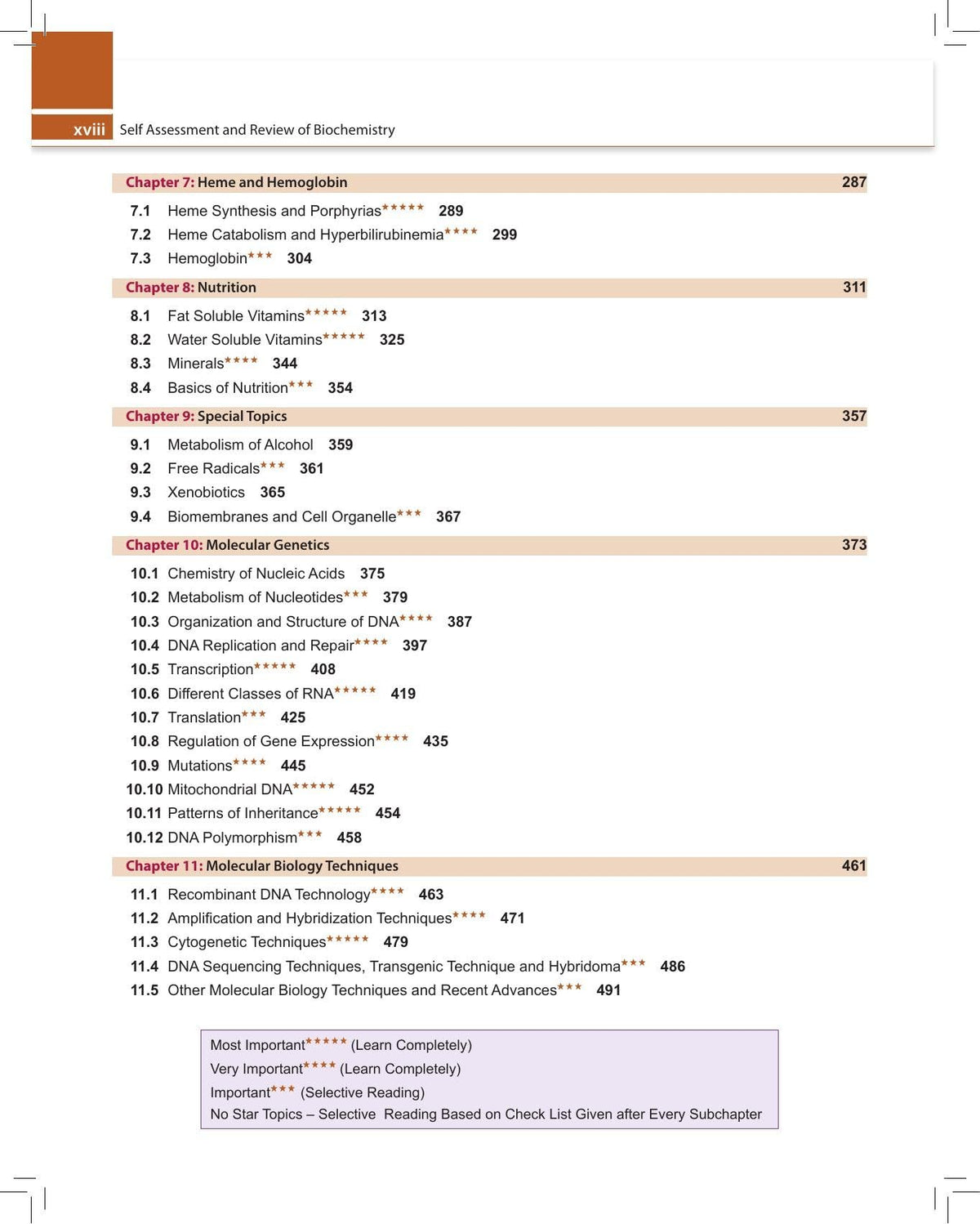 Self Assessment and Review of Biochemistry, 10/E for NEET PG, INI-CET and FMGE Aspirants | Chapterwise Concept Notes, High-yield Points, Quick Review and Solved PYQs with Explanations (2019-2025): 1