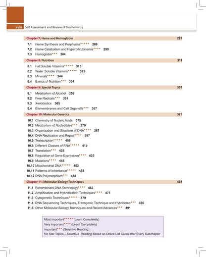 Self Assessment and Review of Biochemistry, 10/E for NEET PG, INI-CET and FMGE Aspirants | Chapterwise Concept Notes, High-yield Points, Quick Review and Solved PYQs with Explanations (2019-2025): 1