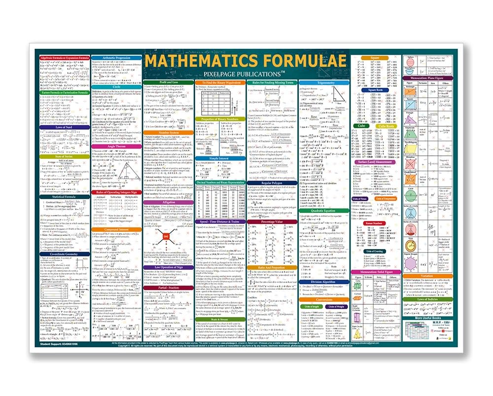 Math Formulas Wall Chart for Quick Revision – Universal reads