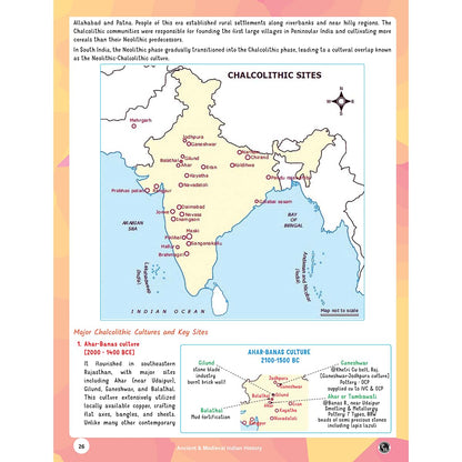 PW UPSC Books 2026 – Ancient & Medieval Indian History Handwritten Notes for UPSC Prelims & Mains GS Paper 1 | Timelines, Maps & Mind Maps | By Abhishek Srivastava Sir | Timelines Series