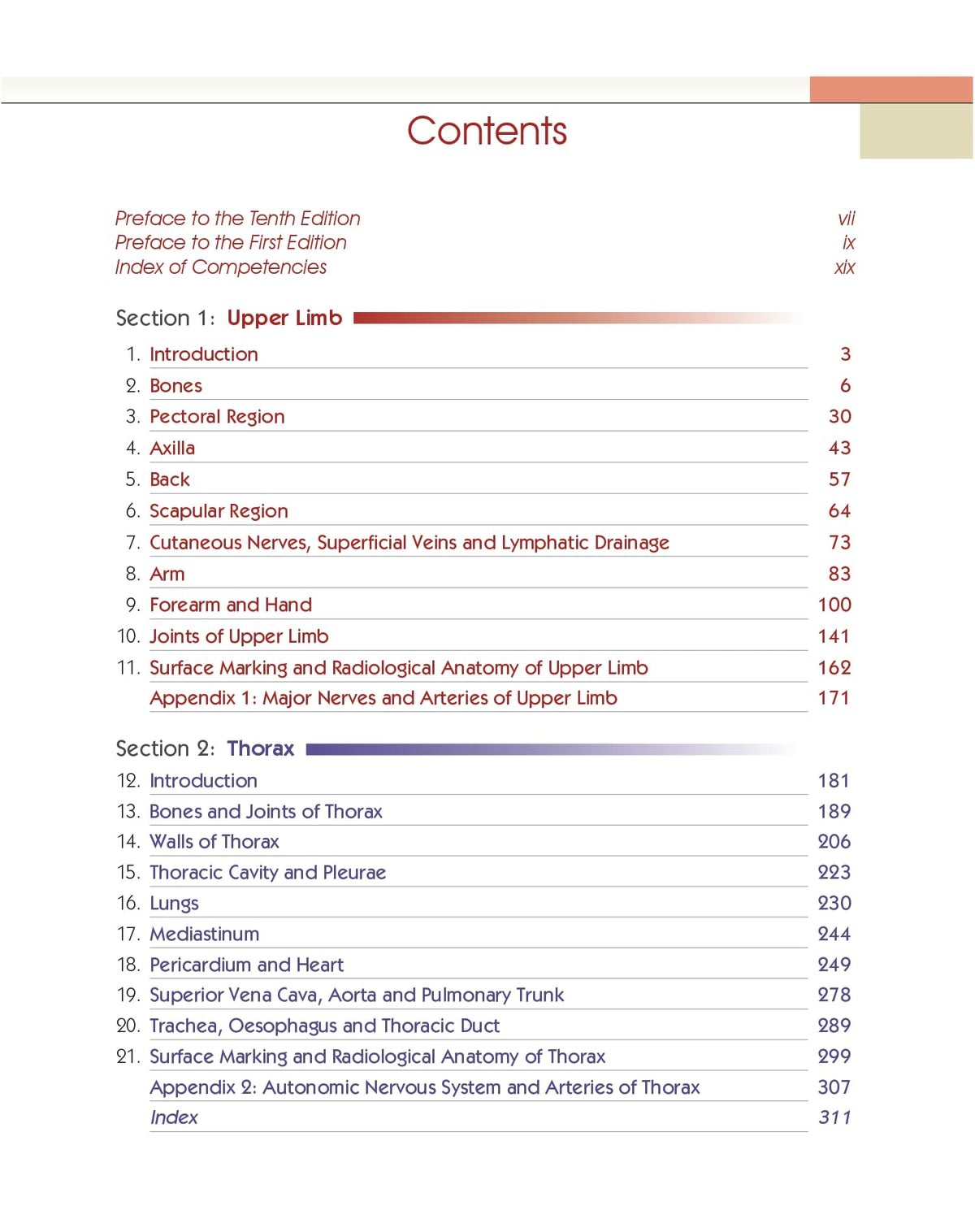 ( OLD Editon ) BD Chaurasia's Human Anatomy, 10/e Vol - 1 , Regional and Applied Dissection and Clinical Upper Limb Thorax (PB- 2024)--with Free ... (PB-2023) B.D. CHAURASIAS and Krishna Garg)