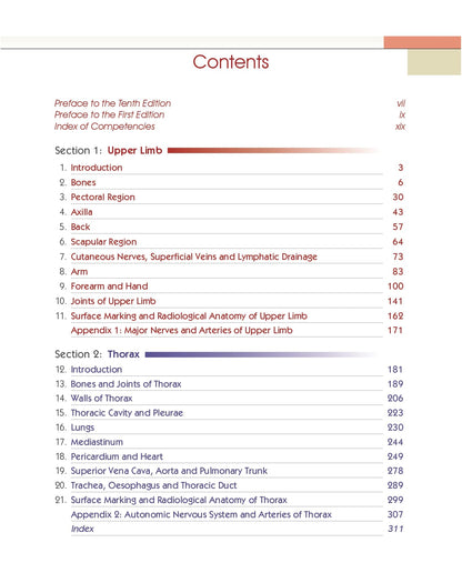 ( OLD Editon ) BD Chaurasia's Human Anatomy, 10/e Vol - 1 , Regional and Applied Dissection and Clinical Upper Limb Thorax (PB- 2024)--with Free ... (PB-2023) B.D. CHAURASIAS and Krishna Garg)