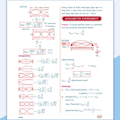 PW Class 11 Kattar Advanced EaJEE Notes Handwritten Notes For Physics By Rajwant Sir For JEE Main & Advanced Exams | Complete Theory, PYQ with Detailed Solutions