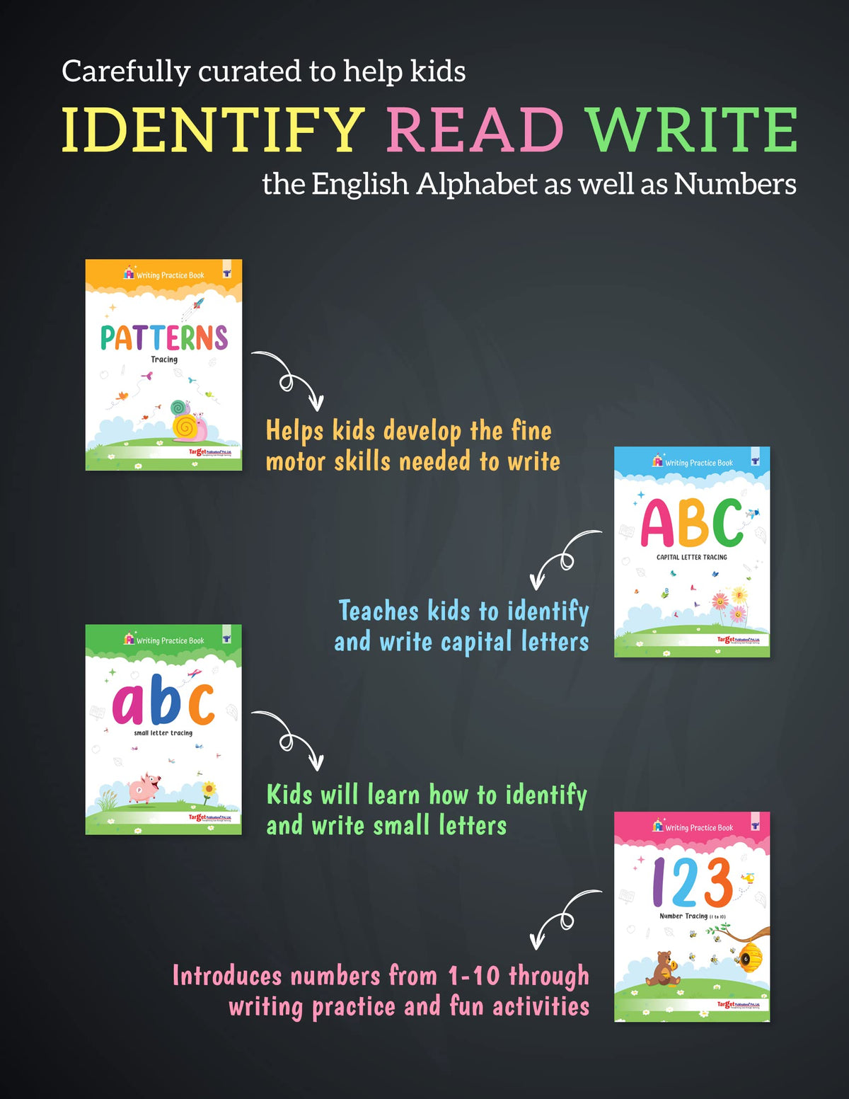 Writing Practice Book for Kids - Set of 4 Books | Learn, Trace, Write & Practice ABC Capital Letters, Small Letters, Patterns and Numbers 1 to 10