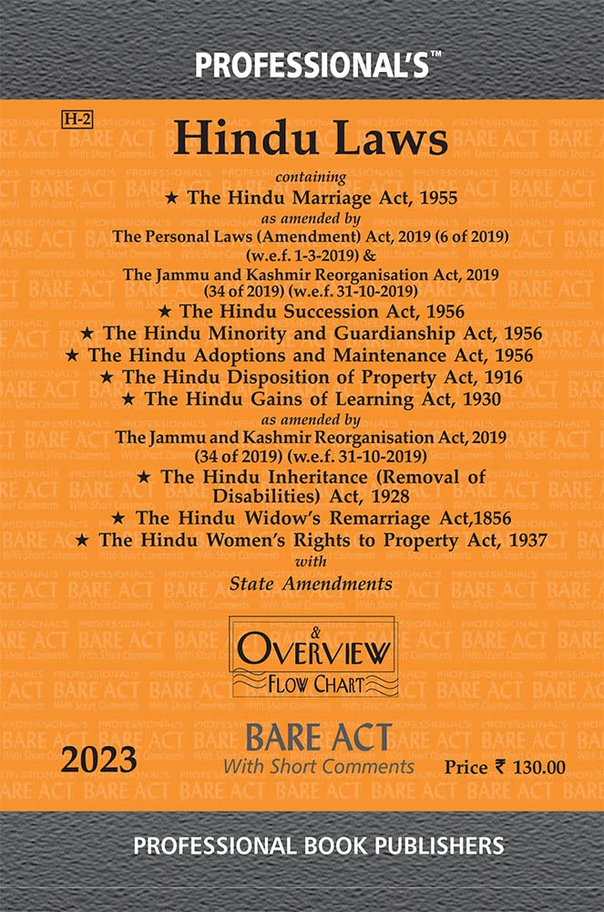 hindu-laws-marriage-act-1955