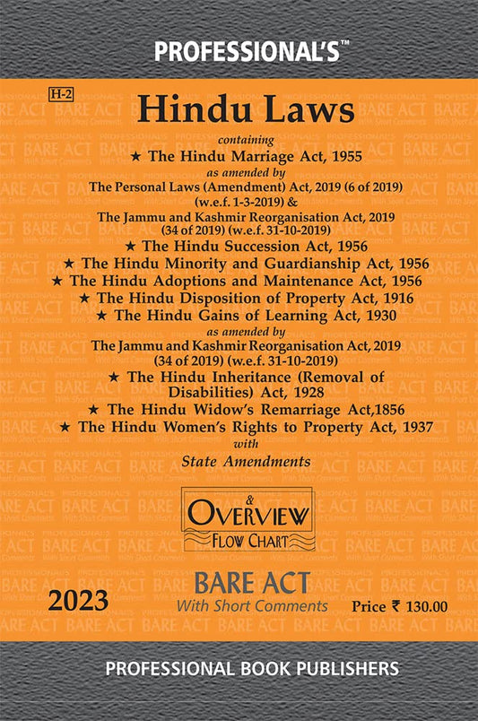 hindu-laws-marriage-act-1955