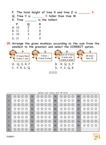 MTG International Mathematics Olympiad (IMO) Workbook Class 1 - Chapter-wise MCQs with Achievers Section - SOF Olympiad Books For 2026-27 Exam