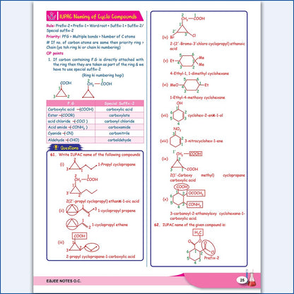 PW Class 11 & 12 Kattar Advanced EaJEE Handwritten Notes For Organic Chemistry By Pankaj Sijairya Sir For JEE Main & Advanced Exams | Complete Theory, PYQ with Detailed Solutions