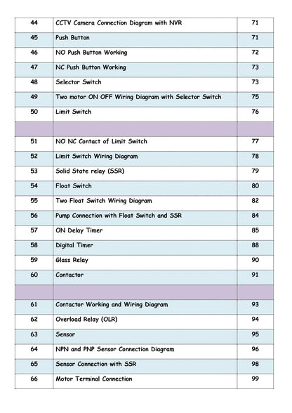 Electrician A2Z Wiring Book in English