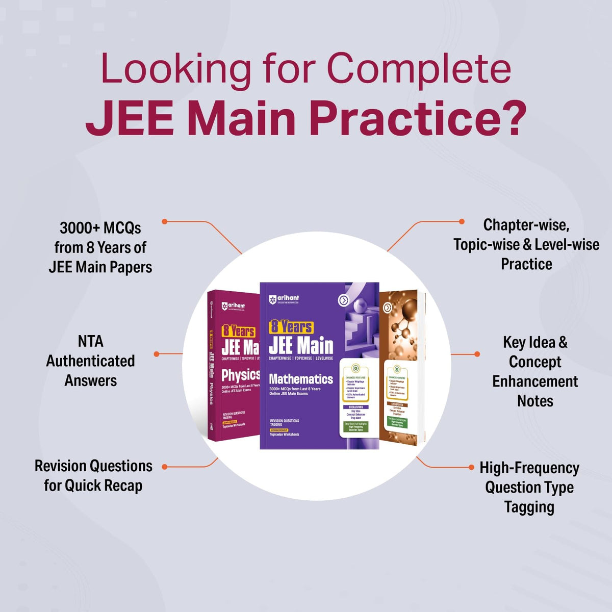 Arihant 8 Years JEE Main Physics PYQ Book 2027 | Chapterwise, Topicwise & Levelwise 3000+ MCQs| NTA Authenticated Answers, Chapter Weightage, Revision Questions & Topicwise Worksheets