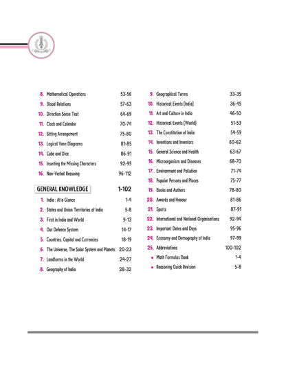 Arihnat RMS Class 6 Common Entrance Guide Book | Complete Study Guide for Rashtriya Military School Entrance Exam | Chapterwise Notes & Solved Paper ... Practice MCQs with Solutions | English Medium