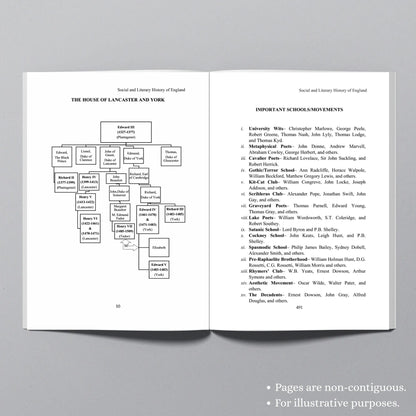 Social & Literary History of England