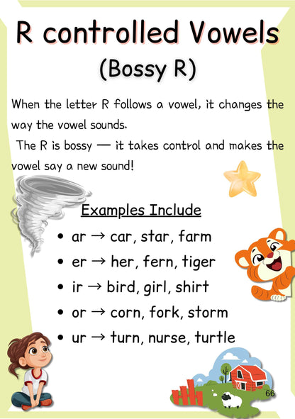 The Complete Phonics Learning Book for Kids (Ages 4–8) | Short & Long Vowels, Blends, Digraphs, Silent Letters & Tricky Words | Learn to Read with Easy Sentences & Structured Phonics Practice