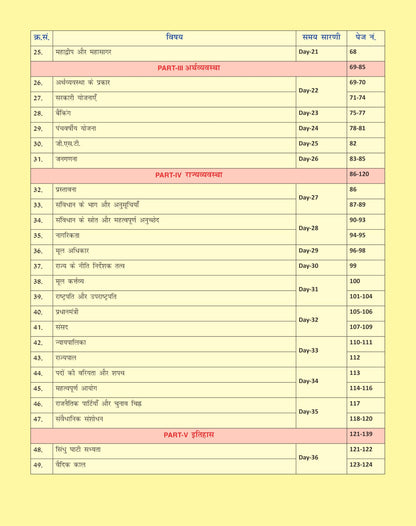 Static GK | Hindi | Medium | Shivant Sir GS | CareerWill | One Shot Solution | Useful For - CGL, CPO, CHSL, MTS, Delhi Police, SSC GD, Railway, UP Police, UPSI And All Other Competitive Exams - 2026