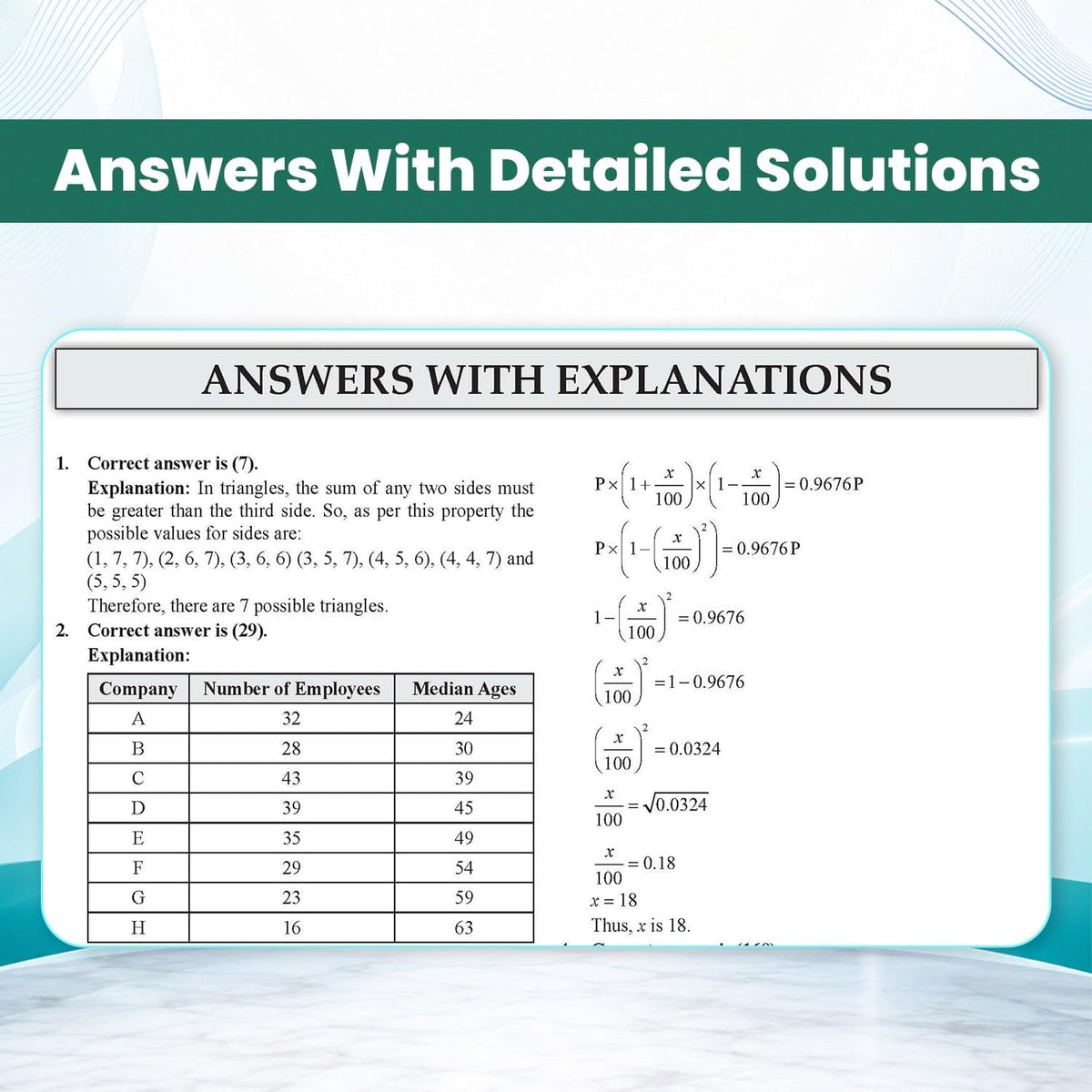 Oswaal IPMAT 21 Previous Years' Solved Papers (2019–2026) | Latest 2026 Solved Papers | 2100+ Questions with Detailed Solutions | IPMAT Indore, Rohtak & JIPMAT | Trend Analysis (2022–2026)