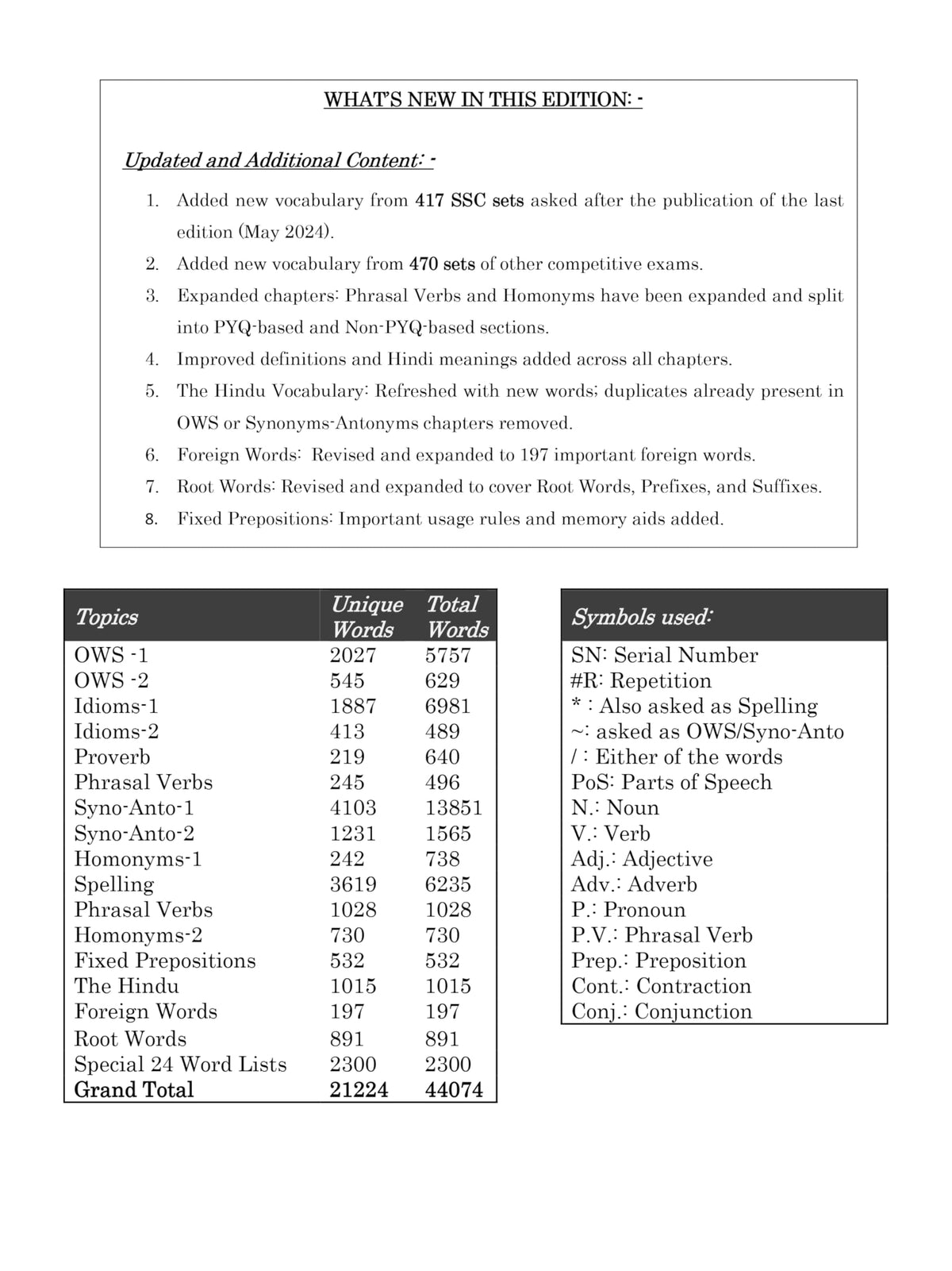 Blackbook of English vocabulary 2026 Edition (English - Hindi : Bilingual) by Nikhil Gupta