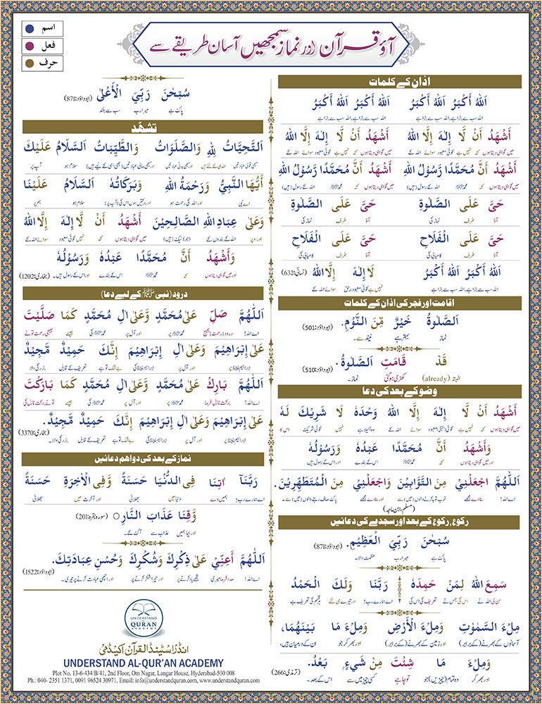 Understand Qur'an 50% Course 1 Urdu book