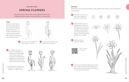 The Drawing Habit: A Step-by-Step Guide to Improving Your Drawing Skills and Cultivating a Lifelong Practice of Creativity - Includes Downloadable Practice Sheets!