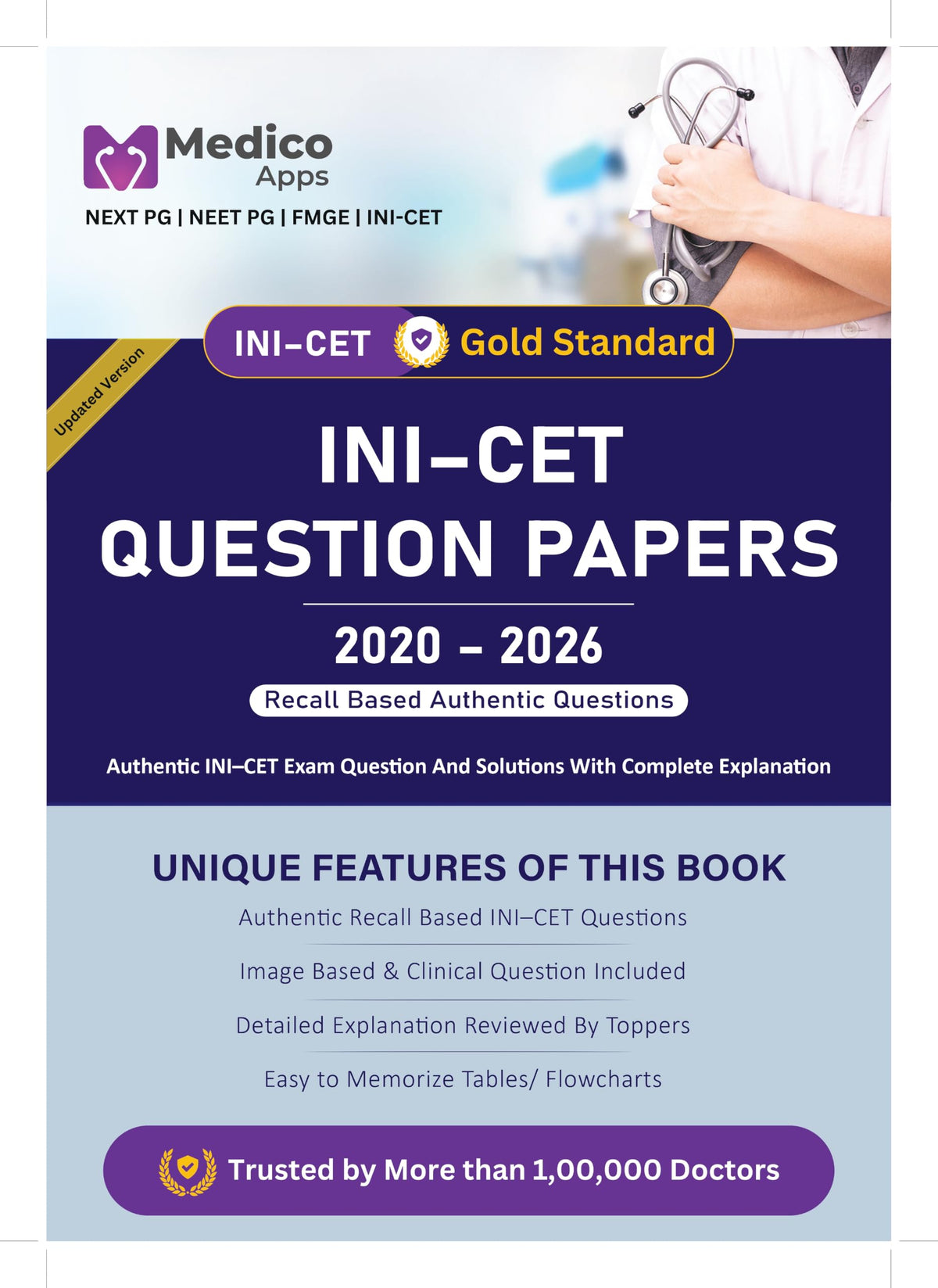 INI CET Solved Question Papers 2020–2026 | Previous Year Papers with Detailed Solutions | PYQ Book for INI-CET, NEET PG & FMGE