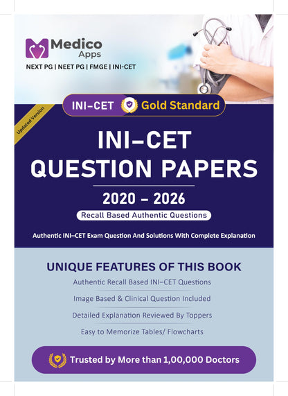 INI CET Solved Question Papers 2020–2026 | Previous Year Papers with Detailed Solutions | PYQ Book for INI-CET, NEET PG & FMGE