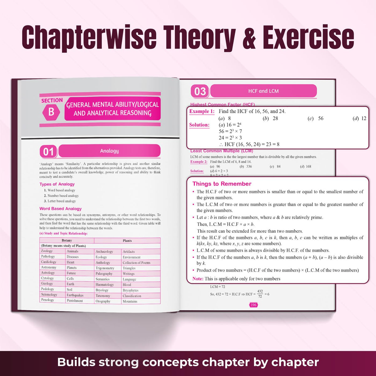 PW CUET UG Entrance Exam Books 2026 – General Test (GT/Section III) & English, Chapterwise & Topicwise Theory + Exercises, PYQ (2025–2022) | Most Probable MCQs Question Bank | Mock Tests | NTA Pattern